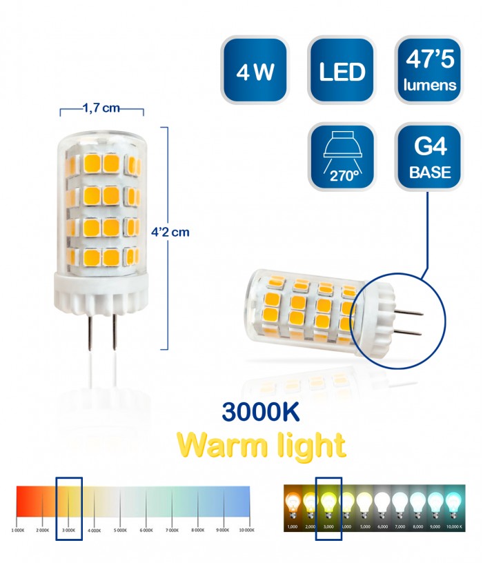 Lâmpada LED G4 4W 12V 3000k Quente