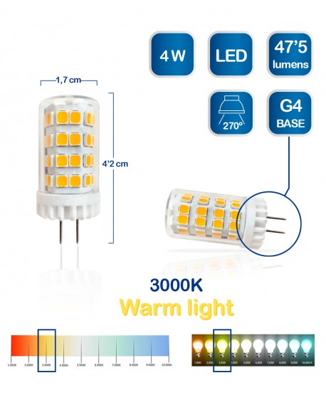 Lâmpada LED G4 4W 12V 3000k Quente