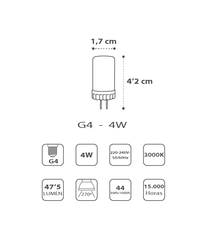 Lâmpada LED G4 4W 12V 3000k Quente