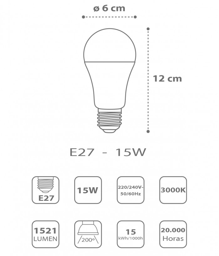 Bombilla LED E27 15W 3000k Cálida