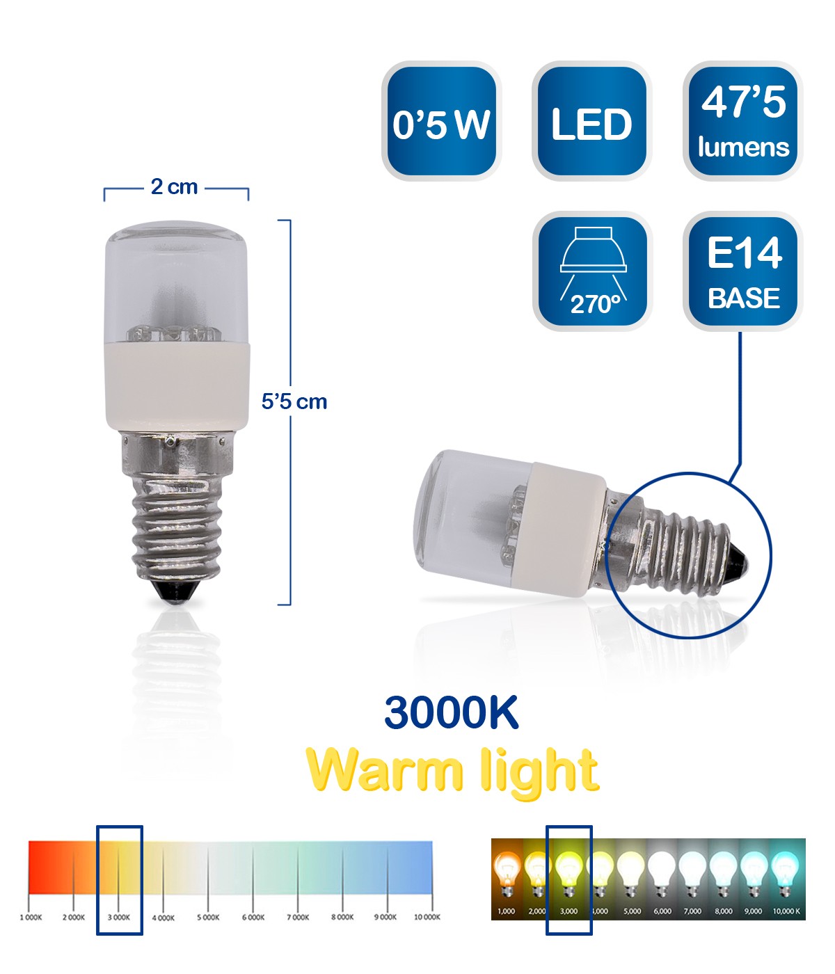Bombilla LED E14 0,5W para lámparas de mesa y luz quitamiedos